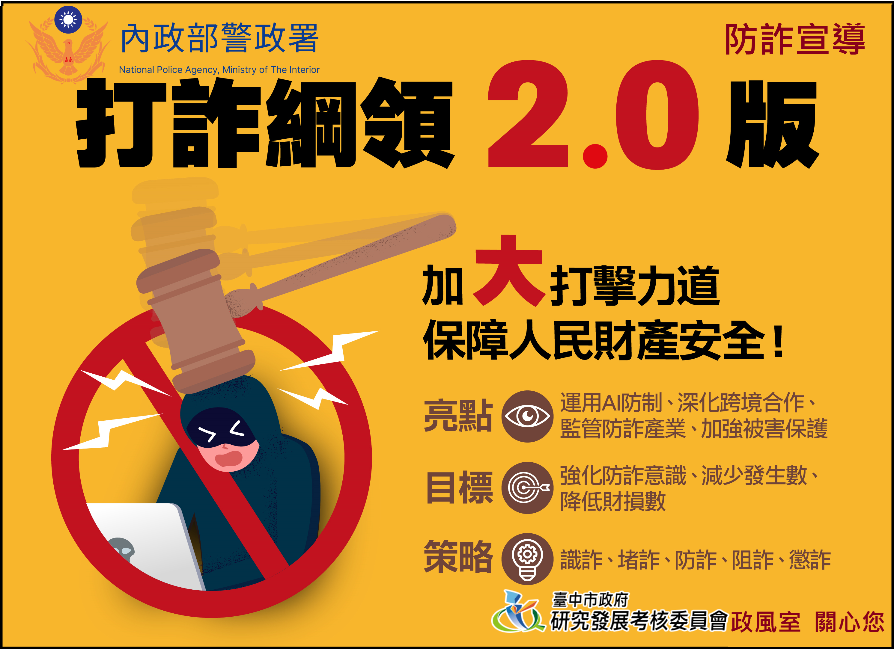 新世代打擊詐欺策略行動綱領『識詐』2.0
