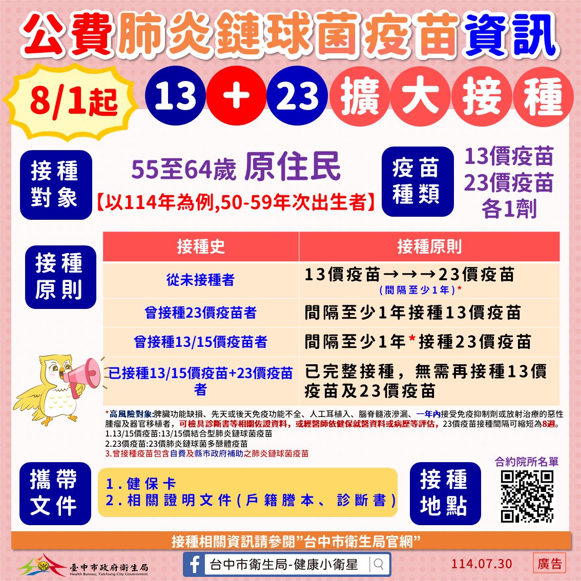 公費肺炎鏈球菌疫苗接種資訊