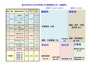 114年10月前十名分析-依機關_0
