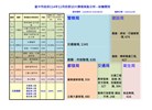 114年11月前十名分析-依機關_0