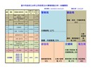 114年12月前十名分析-依機關_0