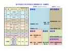 115年2月前十名分析-依機關別_0