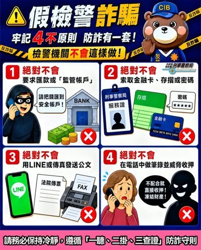 識破-假檢警-詐騙