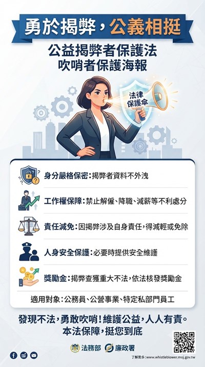 公益揭弊
