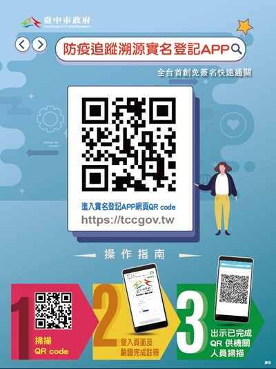 4月7日起下載「防疫追蹤溯源實名登記APP」並完成註冊，即可取得屬於自己的QR Code；或也可出示身分證背面條碼，供機關人員掃描並經量測體溫正常，即可快速通關。