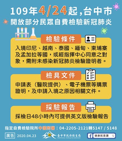 中央指定自費檢驗醫院 中市即日起受理服務