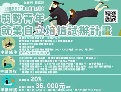 弱勢青年就業自立培植試辦計畫說明