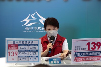 12歲以下兒童接種莫德納  盧市長：不會催打 尊重家長同意權