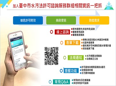 加水污許可line