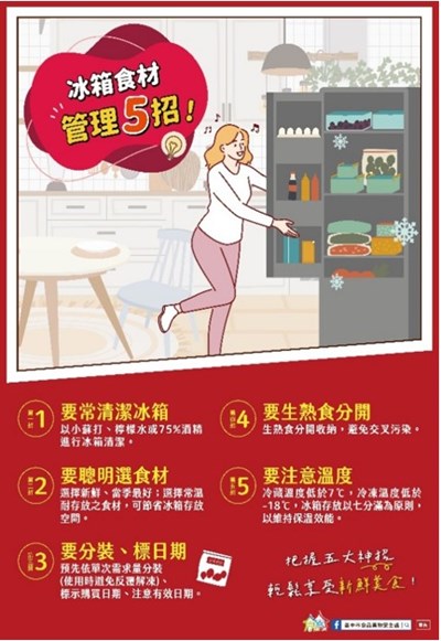 落實冰箱食材管理五神招