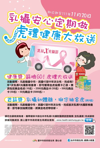 十月國際乳癌防治月